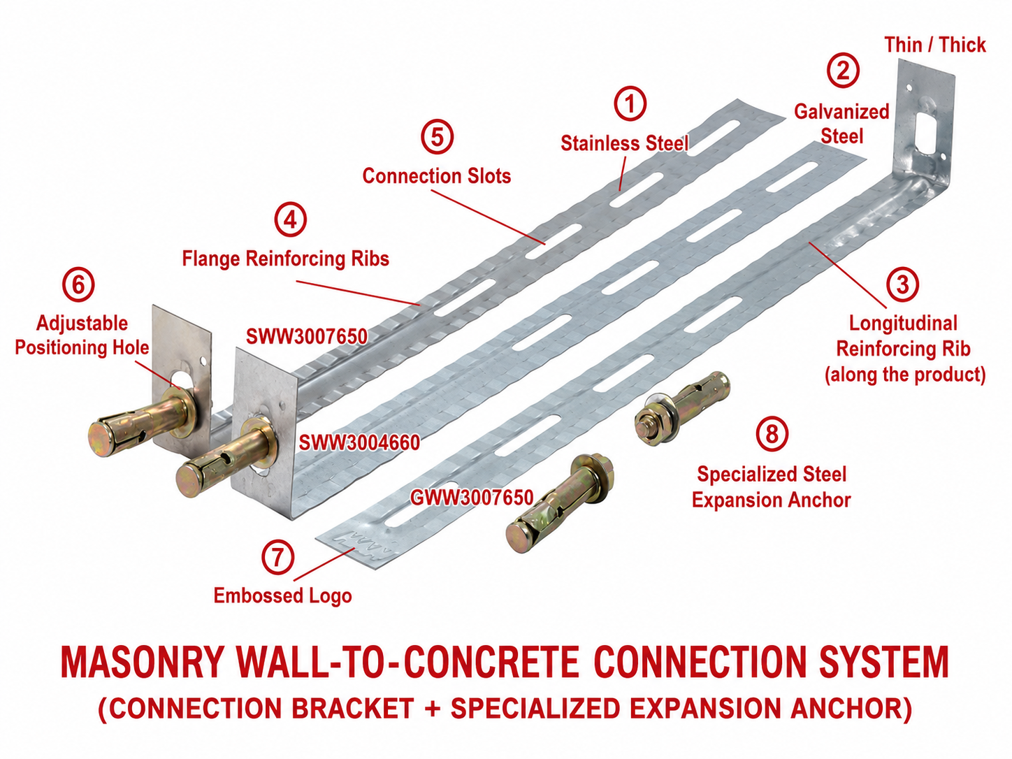 HAN galvanized steel masonry wall tie for connecting masonry walls to concrete structures