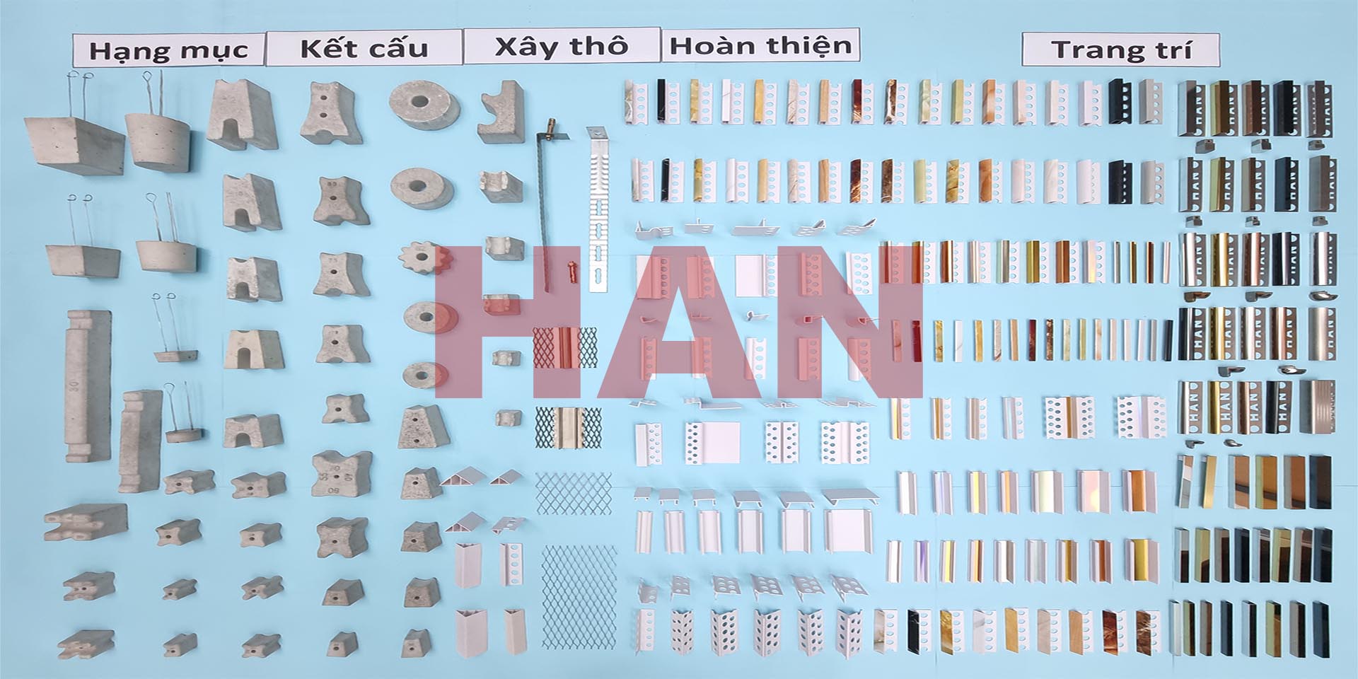 Hệ sinh thái sản phẩm của HAN
